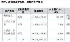 亏损扩大、董事投反对票， *ST广道退市风险加剧